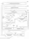 Fig. 01 - DISCOUNTING SYSTEM AND WEBSITE WITH DYNAMIC GROUP PURCHASING DISCOUNT