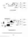 Fig. 02 - Using mobile devices to make secure and reliable payments for Title of Invention store or online purchases