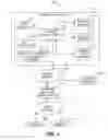 Fig. 02 - PROMOTING, DELIVERING AND SELLING INFORMATION TO INTRANET USERS