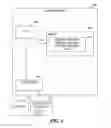 Fig. 05 - PROMOTING, DELIVERING AND SELLING INFORMATION TO INTRANET USERS