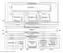 Fig. 01 - DIGITAL ADVERTISING DATA INTERCHANGE AND METHOD