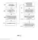 Fig. 03 - DIGITAL ADVERTISING DATA INTERCHANGE AND METHOD