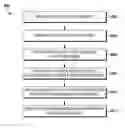 Fig. 01 - Hint-Enabled Search Advertisements