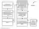 Fig. 04 - SYSTEM AND METHOD FOR ENABLING CONSUMER PROMOTION, SALE, OR GIFTING OF CONTENT ITEMS SUCH AS MOVIES