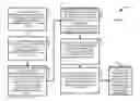 Fig. 05 - SYSTEM AND METHOD FOR ENABLING CONSUMER PROMOTION, SALE, OR GIFTING OF CONTENT ITEMS SUCH AS MOVIES