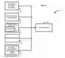 Fig. 12 - SYSTEM AND METHOD FOR ENABLING CONSUMER PROMOTION, SALE, OR GIFTING OF CONTENT ITEMS SUCH AS MOVIES
