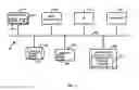 Fig. 15 - SYSTEM AND METHOD FOR ENABLING CONSUMER PROMOTION, SALE, OR GIFTING OF CONTENT ITEMS SUCH AS MOVIES
