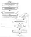 Fig. 01 - System and Methods for Enhancing Sales of Online Transactions