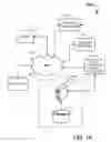 Fig. 02 - System and Methods for Enhancing Sales of Online Transactions