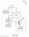 Fig. 04 - System and Methods for Enhancing Sales of Online Transactions