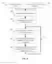 Fig. 06 - METHOD AND APPARATUS FOR DATA TRAFFIC ANALYSIS AND CLUSTERING