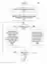 Fig. 01 - System and method for executing a business process workflow