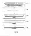 Fig. 02 - INFORMATION PUBLISHING METHOD, APPARATUS AND SYSTEM