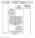 Fig. 06 - INFORMATION PUBLISHING METHOD, APPARATUS AND SYSTEM