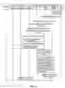 Fig. 12 - INFORMATION PUBLISHING METHOD, APPARATUS AND SYSTEM