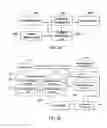 Fig. 13 - INFORMATION PUBLISHING METHOD, APPARATUS AND SYSTEM