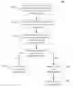 Fig. 01 - CONTENT MANAGEMENT SYSTEMS AND METHODS