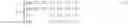 Fig. 02 - ESTIMATING BID PRICES FOR KEYWORDS
