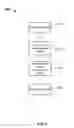 Fig. 07 - ESTIMATING BID PRICES FOR KEYWORDS