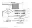 Fig. 11 - Automatic system and method for tracking and decoding barcode by portable devices