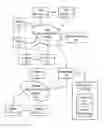 Fig. 01 - Systems and methods to process payments via account identifiers and phone numbers