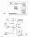 Fig. 04 - Systems and methods to process payments via account identifiers and phone numbers