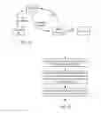 Fig. 12 - Systems and methods to process payments via account identifiers and phone numbers