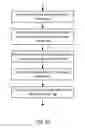 Fig. 19 - Systems and methods to process payments via account identifiers and phone numbers
