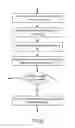Fig. 20 - Systems and methods to process payments via account identifiers and phone numbers