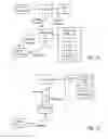 Fig. 22 - Systems and methods to process payments via account identifiers and phone numbers