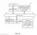 Fig. 30 - Systems and methods to process payments via account identifiers and phone numbers