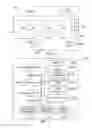 Fig. 02 - MOBILE APPLICATION FACILITATING RESTAURANT ACTIVITIES AND METHODS THEREOF