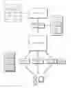 Fig. 01 - Electronic book rentals