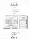 Fig. 05 - Electronic book rentals
