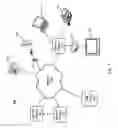 Fig. 02 - System and method for providing a unified messaging and modeling infrastructure