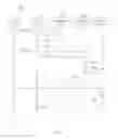 Fig. 18 - System for managing, storing and providing shared digital content to users in a user relationship defined group in a multi-platform environment