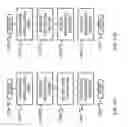 Fig. 40 - SYSTEM FOR RETRIEVING MOBILE COMMUNICATION FACILITY USER DATA FROM A PLURALITY OF PROVIDERS