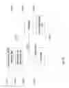 Fig. 16 - SYSTEM FOR RETRIEVING MOBILE COMMUNICATION FACILITY USER DATA FROM A PLURALITY OF PROVIDERS