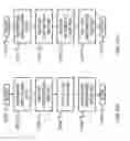 Fig. 40 - SYSTEM FOR RETRIEVING MOBILE COMMUNICATION FACILITY USER DATA FROM A PLURALITY OF PROVIDERS