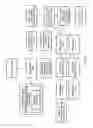 Fig. 43 - SYSTEM FOR RETRIEVING MOBILE COMMUNICATION FACILITY USER DATA FROM A PLURALITY OF PROVIDERS