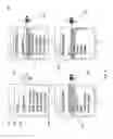 Fig. 10 - SYSTEM FOR RETRIEVING MOBILE COMMUNICATION FACILITY USER DATA FROM A PLURALITY OF PROVIDERS