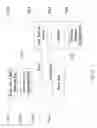 Fig. 14 - SYSTEM FOR RETRIEVING MOBILE COMMUNICATION FACILITY USER DATA FROM A PLURALITY OF PROVIDERS