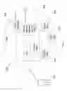 Fig. 07 - SYSTEM FOR RETRIEVING MOBILE COMMUNICATION FACILITY USER DATA FROM A PLURALITY OF PROVIDERS