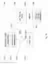 Fig. 14 - SYSTEM FOR RETRIEVING MOBILE COMMUNICATION FACILITY USER DATA FROM A PLURALITY OF PROVIDERS
