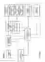 Fig. 45 - SYSTEM FOR RETRIEVING MOBILE COMMUNICATION FACILITY USER DATA FROM A PLURALITY OF PROVIDERS
