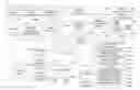Fig. 01 - SYSTEM FOR RETRIEVING MOBILE COMMUNICATION FACILITY USER DATA FROM A PLURALITY OF PROVIDERS