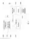 Fig. 14 - SYSTEM FOR RETRIEVING MOBILE COMMUNICATION FACILITY USER DATA FROM A PLURALITY OF PROVIDERS