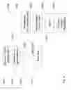 Fig. 15 - SYSTEM FOR RETRIEVING MOBILE COMMUNICATION FACILITY USER DATA FROM A PLURALITY OF PROVIDERS