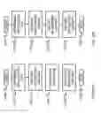 Fig. 40 - SYSTEM FOR RETRIEVING MOBILE COMMUNICATION FACILITY USER DATA FROM A PLURALITY OF PROVIDERS