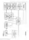 Fig. 45 - SYSTEM FOR RETRIEVING MOBILE COMMUNICATION FACILITY USER DATA FROM A PLURALITY OF PROVIDERS